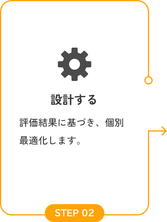 設計する