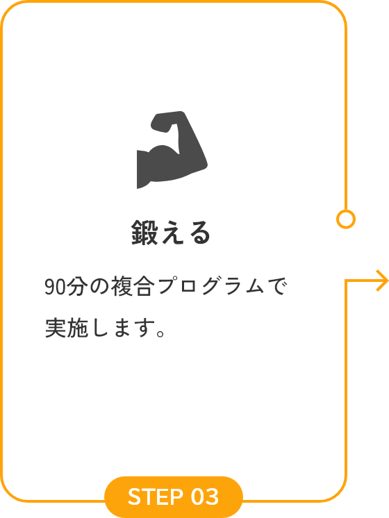 鍛える