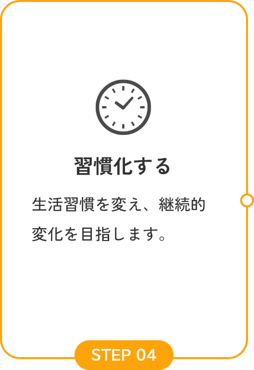 習慣化する